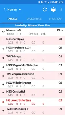 HG Jever/Schortens android App screenshot 3